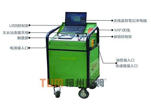 ZNB6-550超高压智能张拉系统